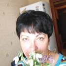 Марина Козыкина